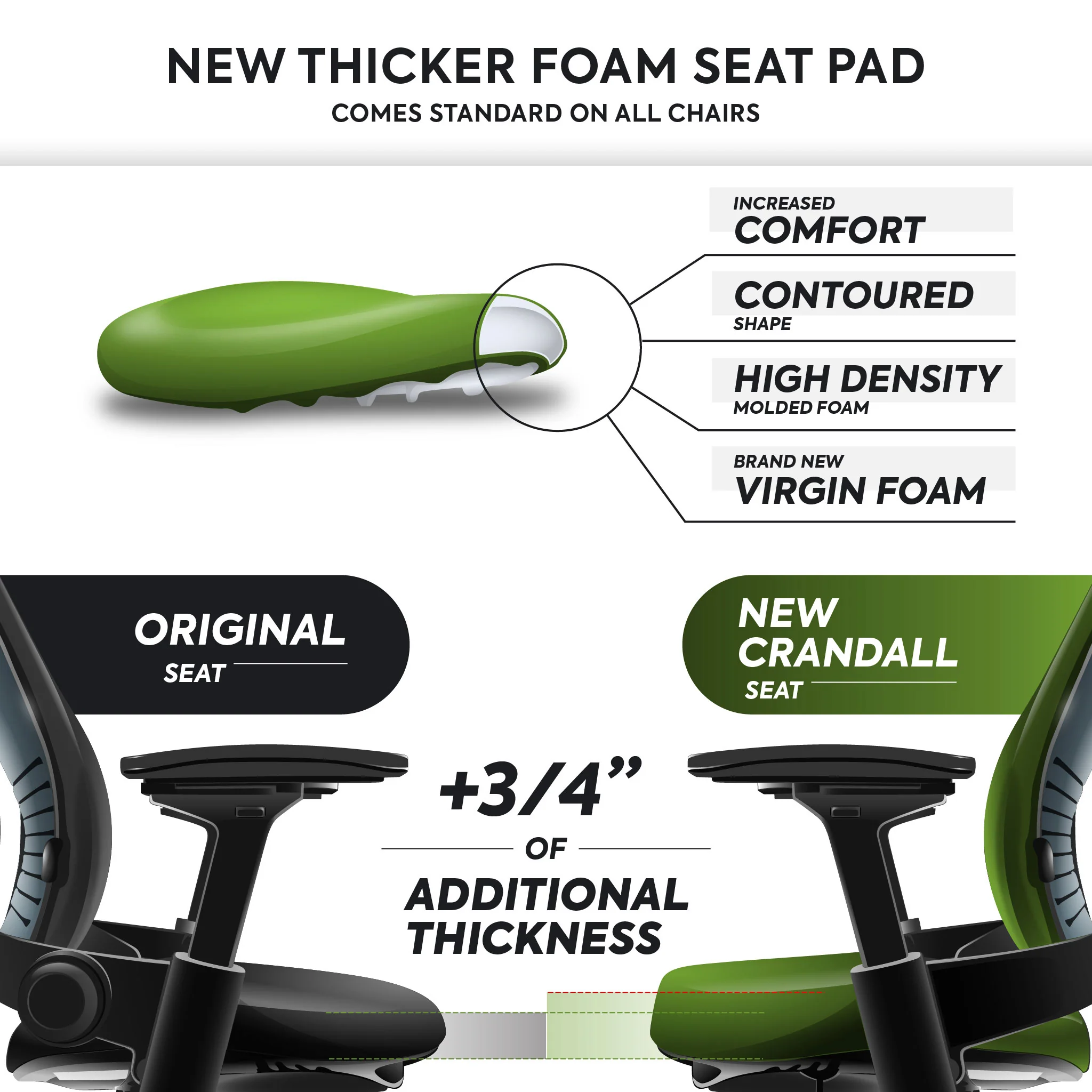 Steelcase Leap V2 Ergonomic Office Chair - Remanufactured by Crandall - Image 6
